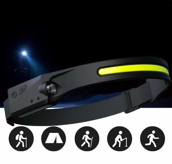 Ljuskompis - Perfekt för dig som vill se allt men ha båda händerna fria