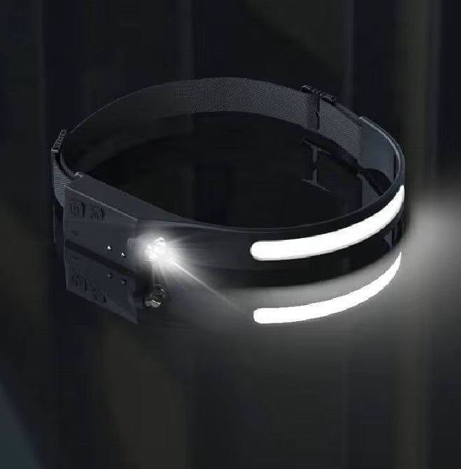 Ljuskompis - Perfekt för dig som vill se allt men ha båda händerna fria