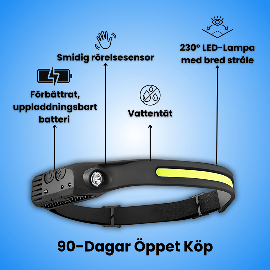 Ljuskompis - Perfekt för dig som vill se allt men ha båda händerna fria